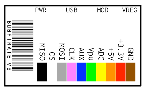 cable pinout